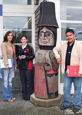 Professional Developemnt &amp; Training Community Training 